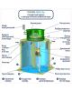 Гринлос Аква 8 Пр - фото 3